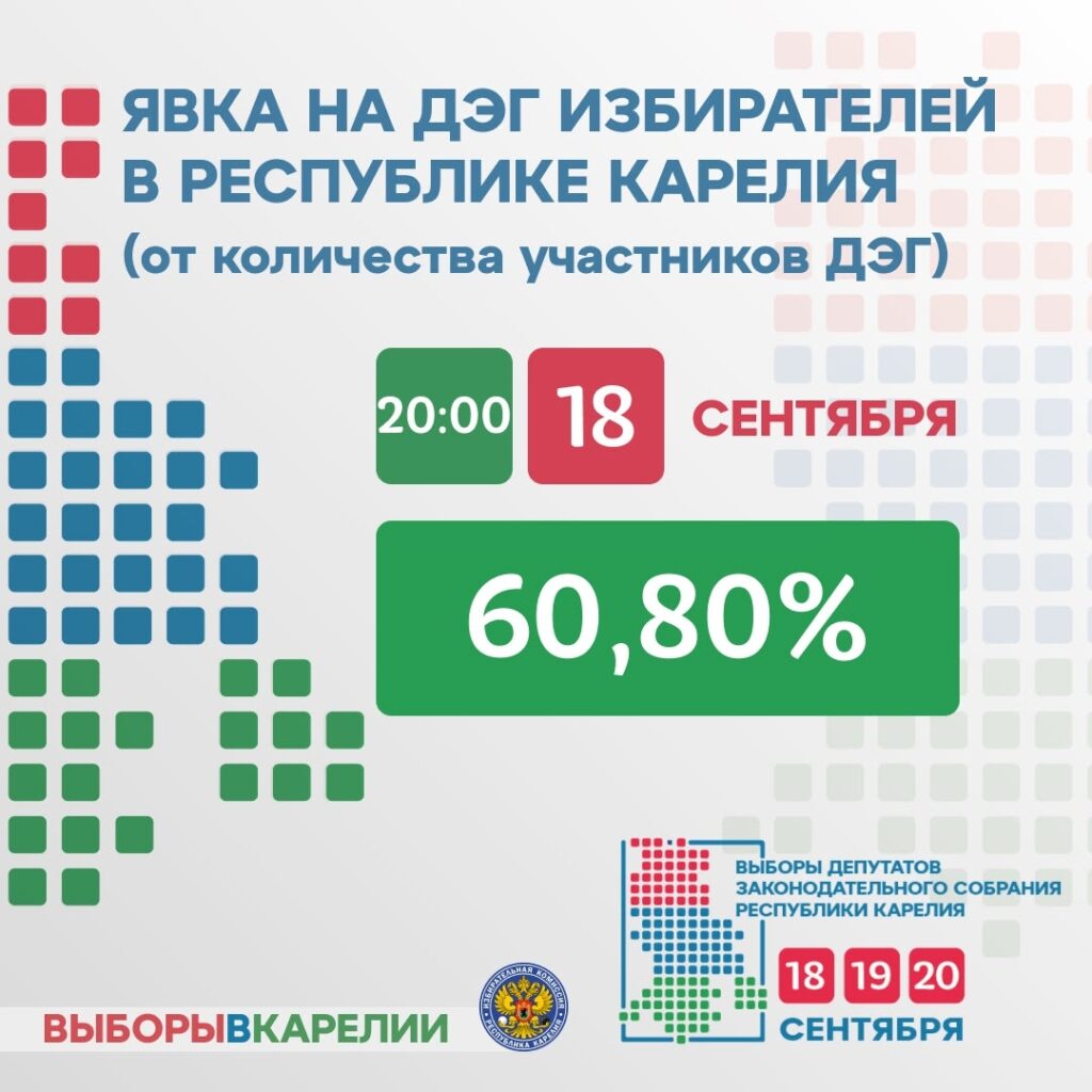 Первый день голосования в Карелии завершен