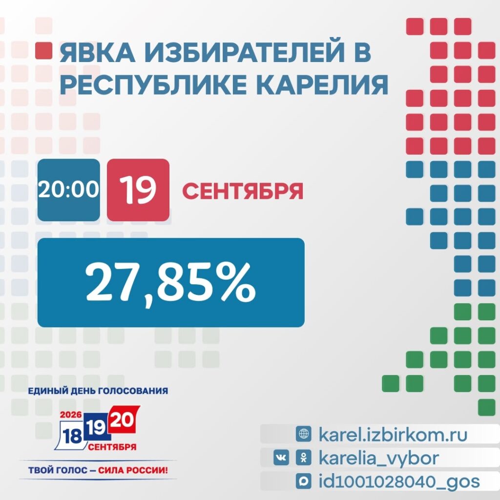 Второй день голосования в Карелии завершен